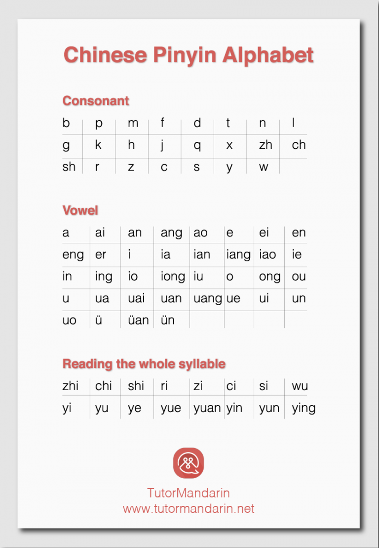 Mandarin Printable Worksheets Pinyin